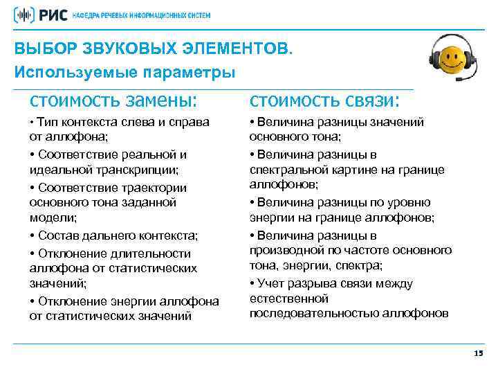 ВЫБОР ЗВУКОВЫХ ЭЛЕМЕНТОВ. Используемые параметры стоимость замены: стоимость связи: • Тип контекста слева и