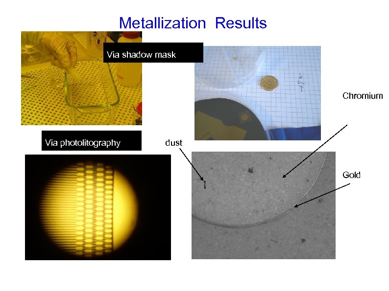 Metallization Results Via shadow mask Chromium Via photolitography dust Gold 