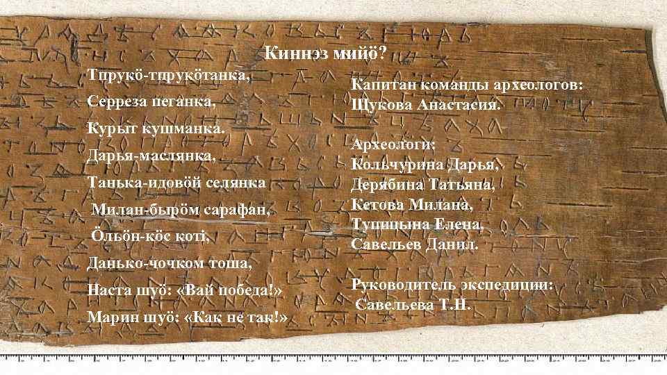 Киннэз мийӧ? Тпрукӧ-тпрукӧтанка, Серреза пеганка, Курыт кушманка. Дарья-маслянка, Танька-идовӧй селянка Милан-бырӧм сарафан, Ӧльӧн-кӧс коті,