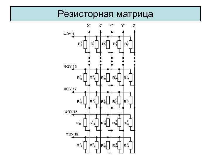 Резисторная матрица 
