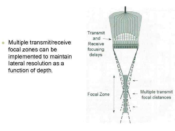 l Multiple transmit/receive focal zones can be implemented to maintain Iateral resolution as a