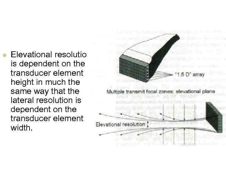 l Elevational resolution is dependent on the transducer element height in much the same