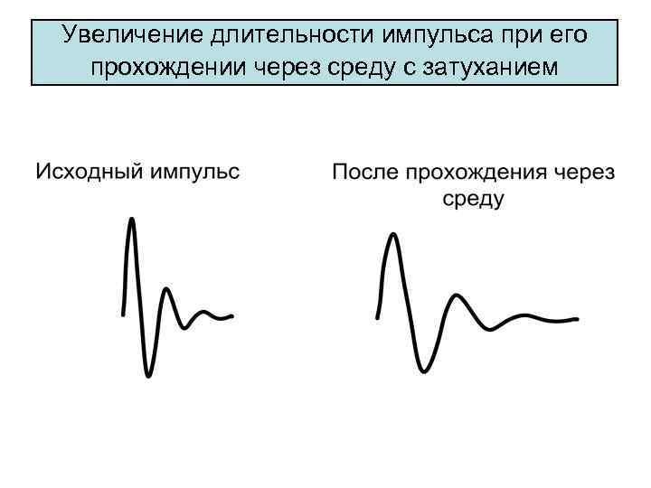 Увеличение продолжительности. Увеличение длительности импульса. Увеличение длительности импульса на оц.