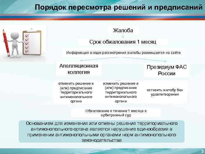 Обжалование решения антимонопольного органа в судебном порядке образец