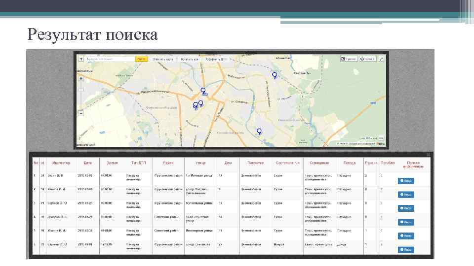 Результат поиска 