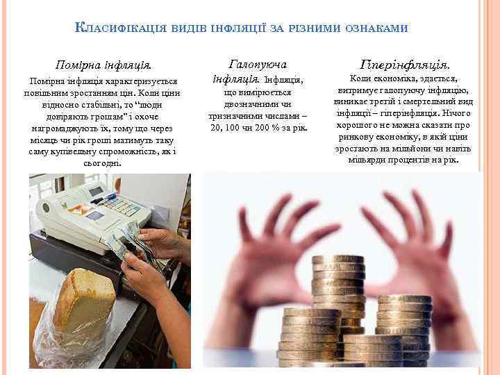 КЛАСИФІКАЦІЯ ВИДІВ ІНФЛЯЦІЇ ЗА РІЗНИМИ ОЗНАКАМИ Помірна інфляція характеризується повільним зростанням цін. Коли ціни