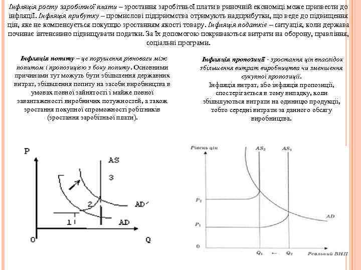 Інфляція росту заробітної плати – зростання заробітньої плати в риночній економіці може призвести до