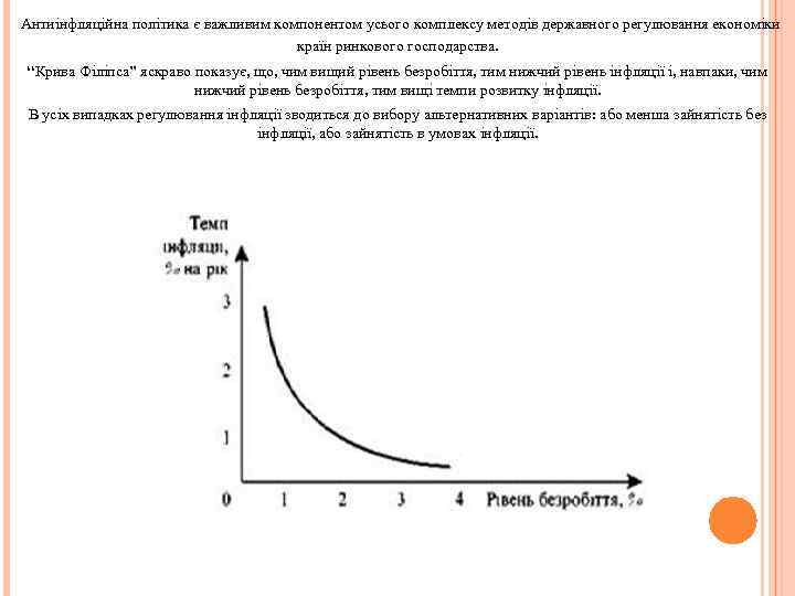 Антиінфляційна політика є важливим компонентом усього комплексу методів державного регулювання економіки країн ринкового господарства.