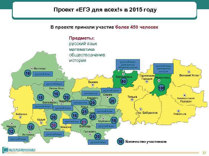 Статистика грязовец. Город Грязовец сколько население.