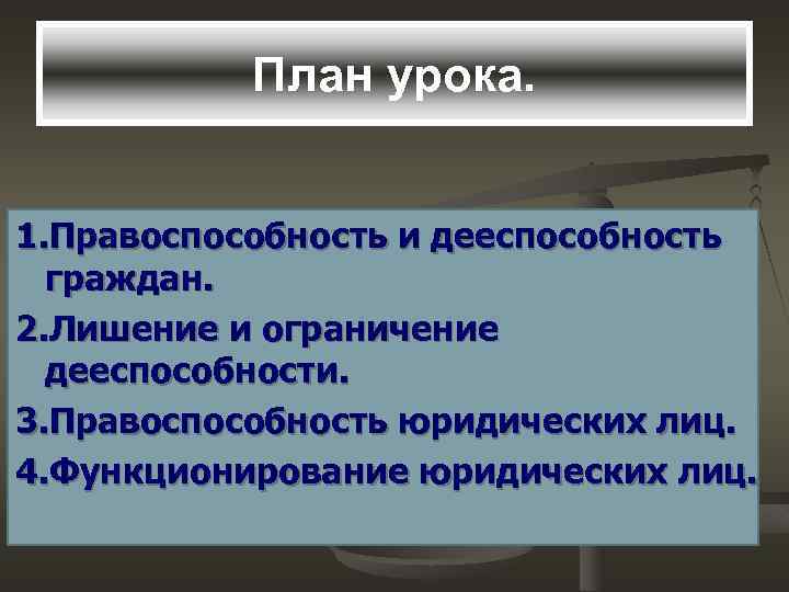 Правоспособность граждан тест