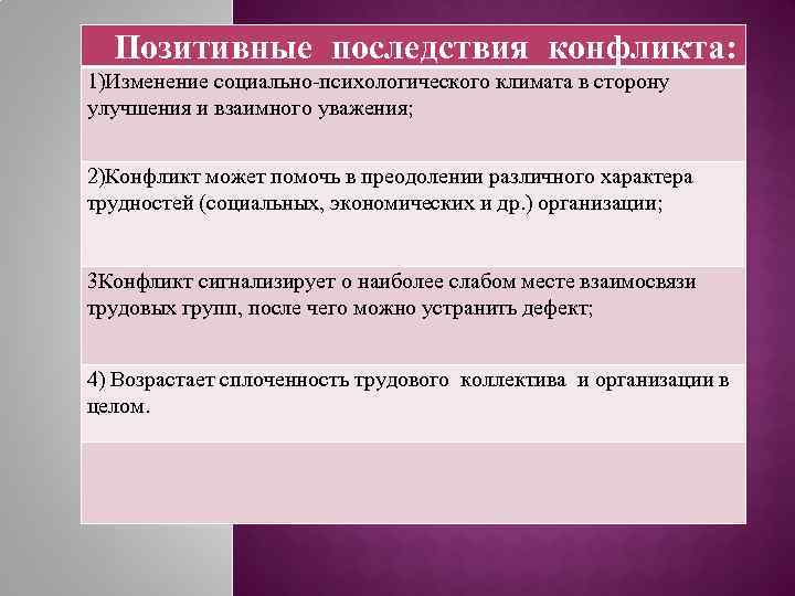 Позитивные последствия конфликта: 1)Изменение социально-психологического климата в сторону улучшения и взаимного уважения; 2)Конфликт может