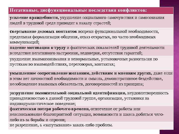 Негативные, дисфункциональные последствия конфликтов: усиление враждебности, ухудшение социального самочувствия и самосознания людей в трудовой