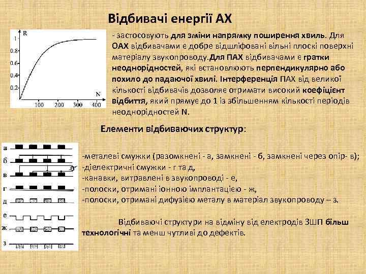 Відбивачі енергії АХ - застосовують для зміни напрямку поширення хвиль. Для ОАХ відбивачами є