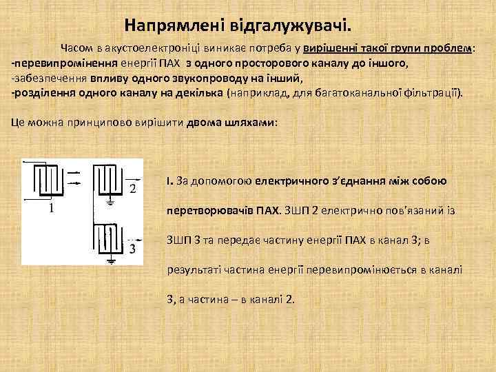 Напрямлені відгалужувачі. Часом в акустоелектроніці виникає потреба у вирішенні такої групи проблем: -перевипромінення енергії