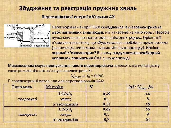 Збудження та реєстрація пружних хвиль Перетворювачі енергії об’ємних АХ Перетворювач енергії ОАХ складається із