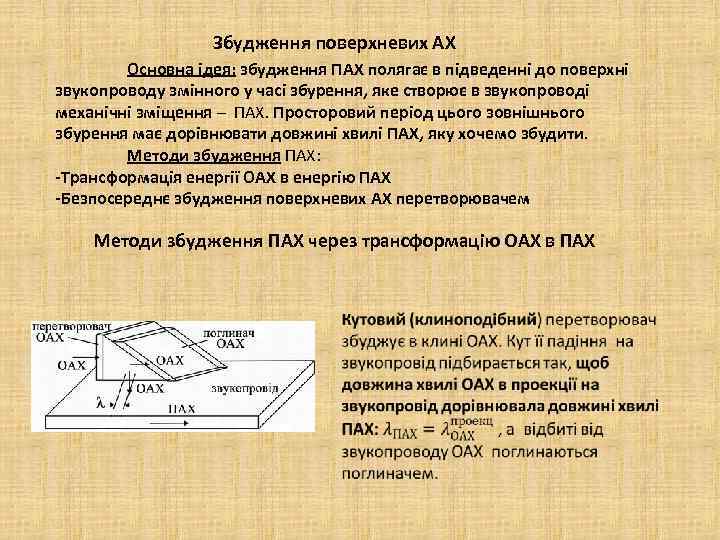 Збудження поверхневих АХ Основна ідея: збудження ПАХ полягає в підведенні до поверхні звукопроводу змінного