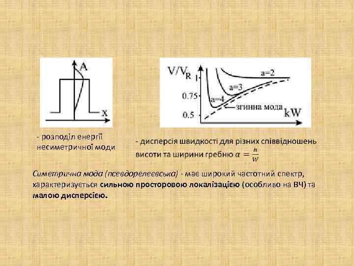 - розподіл енергії несиметричної моди Симетрична мода (псевдорелеєвська) - має широкий частотний спектр, характеризується