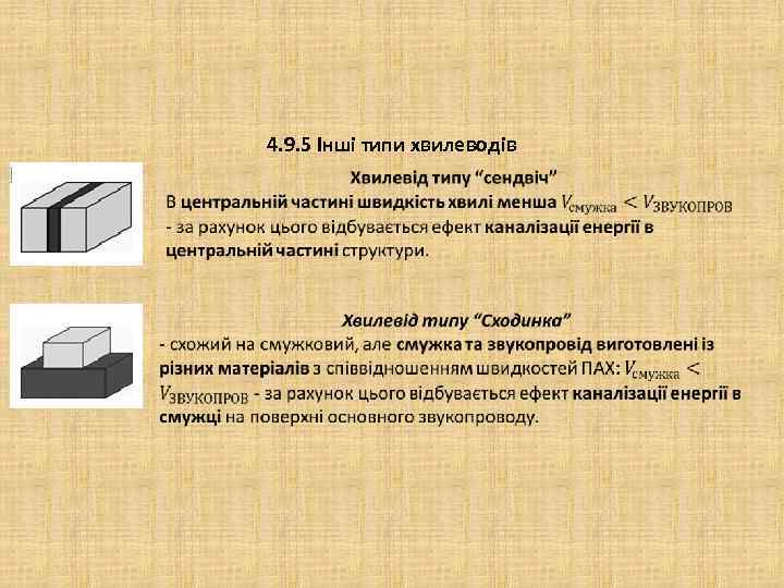 4. 9. 5 Інші типи хвилеводів 