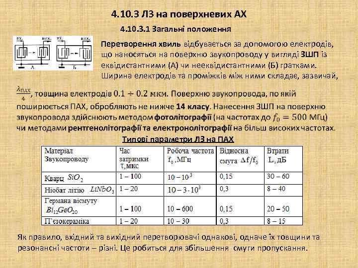 4. 10. 3 ЛЗ на поверхневих АХ 4. 10. 3. 1 Загальні положення Перетворення
