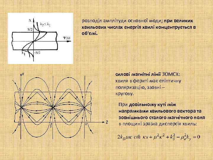 розподіл амплітуди основної моди; при великих хвильових числах енергія хвилі концентрується в об’ємі. силові