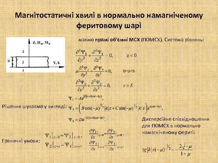 Магнітостатичні хвилі в нормально намагніченому феритовому шарі маємо прямі об’ємні МСХ (ПОМСХ). Система рівнянь: