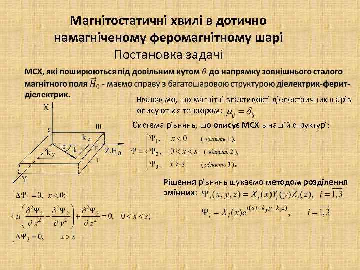 Магнітостатичні хвилі в дотично намагніченому феромагнітному шарі Постановка задачі Вважаємо, що магнітні властивості діелектричних