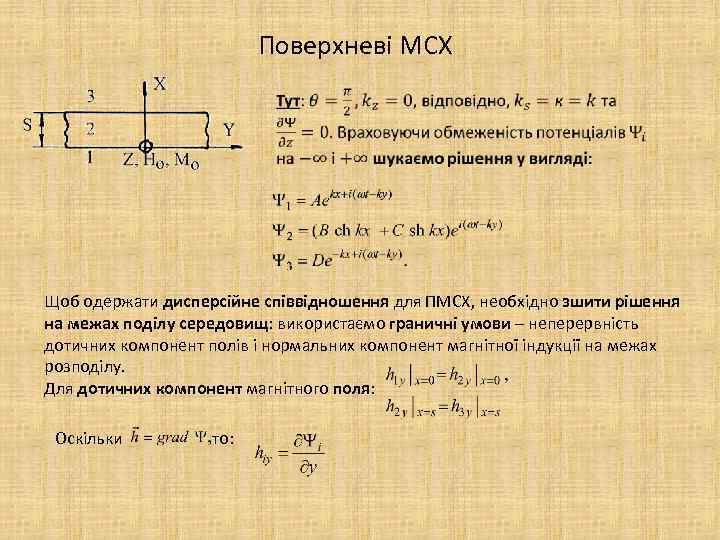 Поверхневі МСХ Щоб одержати дисперсійне співвідношення для ПМСХ, необхідно зшити рішення на межах поділу