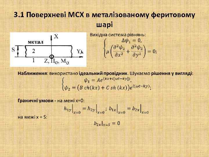 3. 1 Поверхневі МСХ в металізованому феритовому шарі 