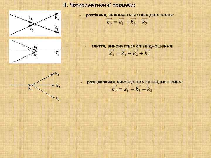 ІІ. Чотиримагнонні процеси: 