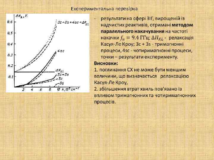 Експериментальна перевірка 