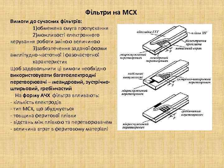 Фільтри на МСХ Вимоги до сучасних фільтрів: 1)обмежена смуга пропускання 2)можливості електронного керування роботи