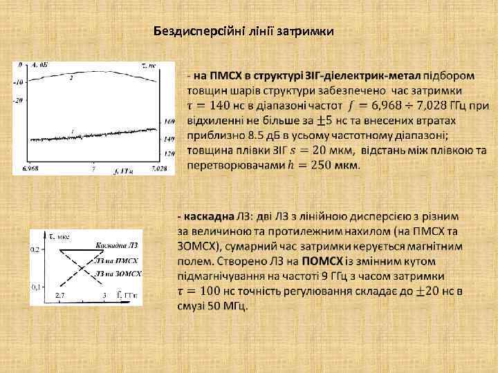 Бездисперсійні лінії затримки 