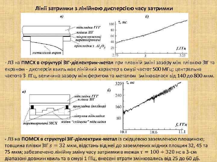 Лінії затримки з лінійною дисперсією часу затримки - ЛЗ на ПМСХ в структурі ЗІГ-діелектрик-метал