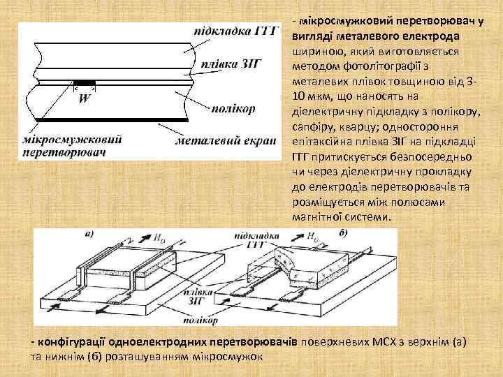 - мікросмужковий перетворювач у вигляді металевого електрода шириною, який виготовляється методом фотолітографії з металевих