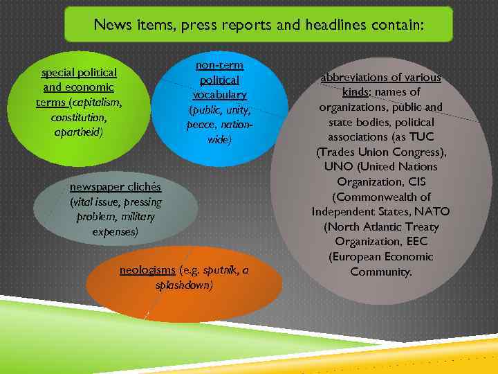 News items, press reports and headlines contain: special political and economic terms (capitalism, constitution,