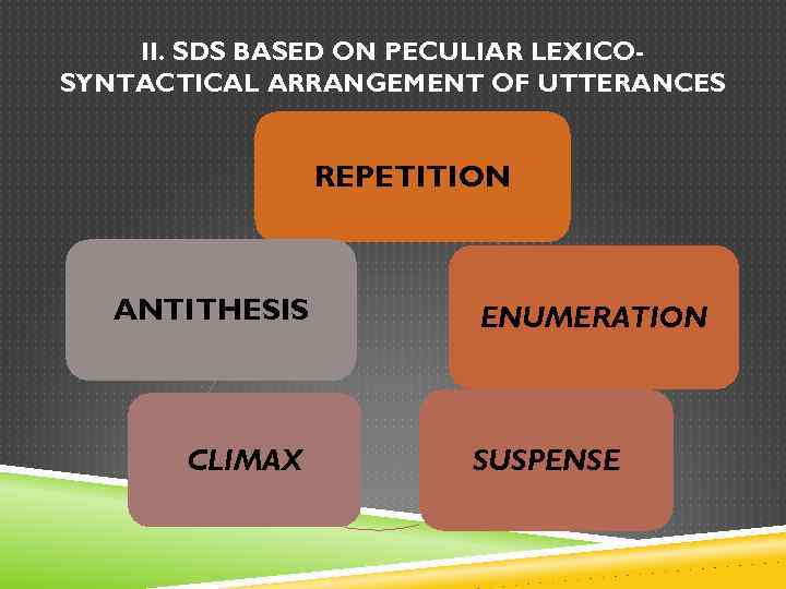 II. SDS BASED ON PECULIAR LEXICOSYNTACTICAL ARRANGEMENT OF UTTERANCES REPETITION ANTITHESIS CLIMAX ENUMERATION SUSPENSE