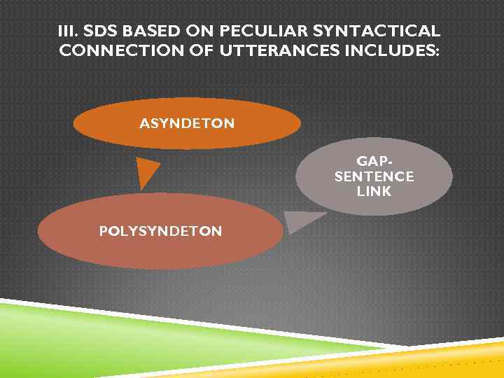 III. SDS BASED ON PECULIAR SYNTACTICAL CONNECTION OF UTTERANCES INCLUDES: ASYNDETON GAPSENTENCE LINK POLYSYNDETON