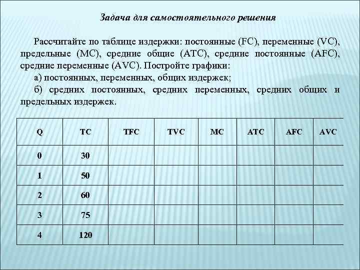 В таблице представлена зависимость