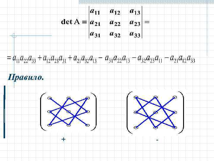Правило. + - 