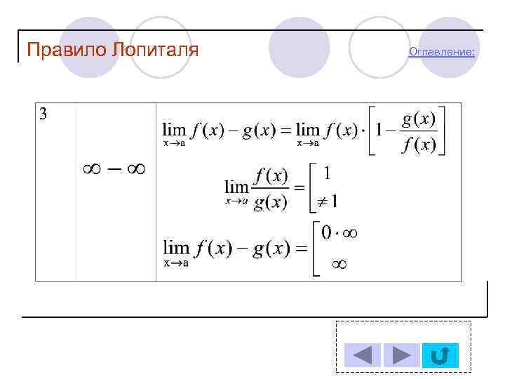 Правило Лопиталя Оглавление: 