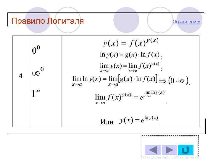 Правило Лопиталя Оглавление: 