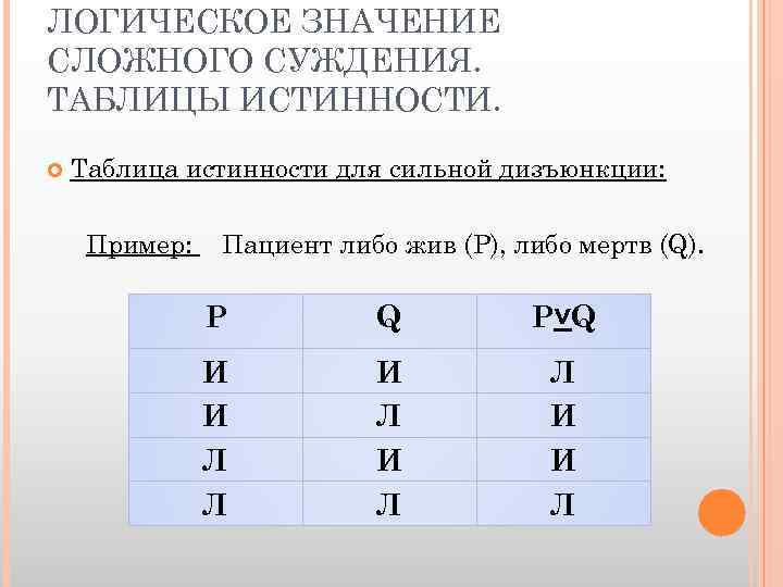 ЛОГИЧЕСКОЕ ЗНАЧЕНИЕ СЛОЖНОГО СУЖДЕНИЯ. ТАБЛИЦЫ ИСТИННОСТИ. Таблица истинности для сильной дизъюнкции: Пример: Пациент либо