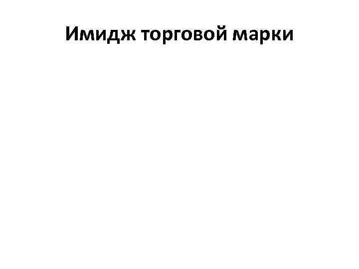 Имидж торговой марки 