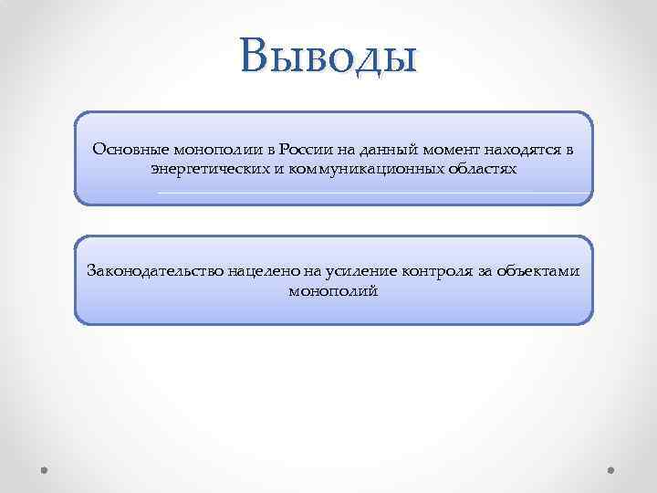 В данный момент находится. Вывод о монополии. Монополисты в России. Актуальность монополии. Заключение естественной монополии.