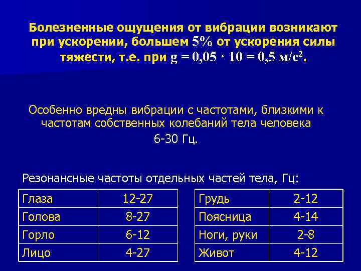 Болезненные ощущения от вибрации возникают при ускорении, большем 5% от ускорения силы тяжести, т.