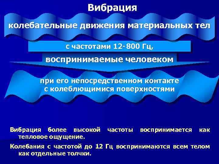 Вибрация колебательные движения материальных тел с частотами 12‑ 800 Гц, воспринимаемые человеком при его
