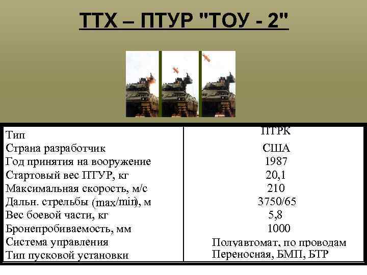 ТТХ – ПТУР "ТОУ - 2" Тип Страна разработчик Год принятия на вооружение Стартовый