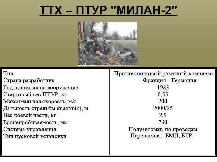 ТТХ – ПТУР "МИЛАН-2" Тип Страна разработчик Год принятия на вооружение Стартовый вес ПТУР,