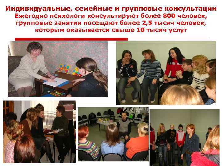 Индивидуальные, семейные и групповые консультации Ежегодно психологи консультируют более 800 человек, групповые занятия посещают