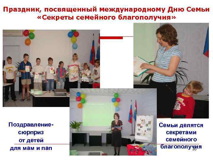 Праздник, посвященный международному Дню Семьи «Секреты семейного благополучия» Поздравлениесюрприз от детей для мам и